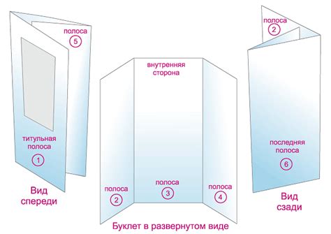 Как сделать буклет раскладушку