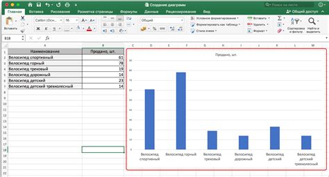 Как сделать вафельную диаграмму в Excel: шаг за шагом руководство