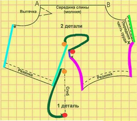 Как сделать выкройку для собаки своими руками