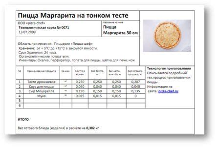 Как сделать детальную технологическую карту блюда: пошаговая инструкция