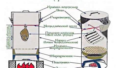 Как сделать дуа руками: подробное руководство и принципы