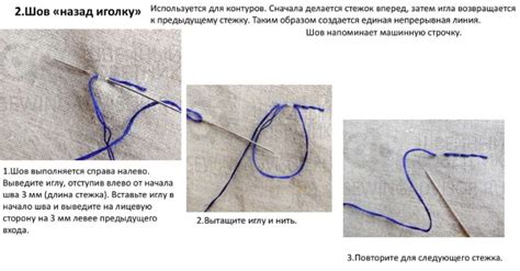 Как сделать изнаночный шов более прочным