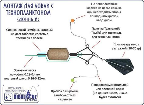 Как сделать оснастку для ловли толстолоба своими руками