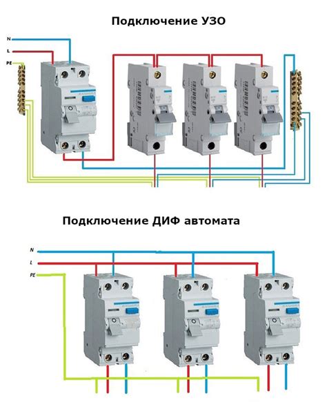 Как сделать подключение УЗО в щитке без заземления: инструкция