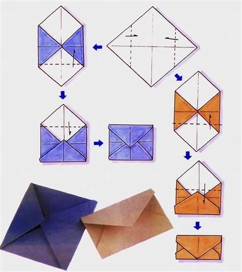 Как сделать треугольные конверты из бумаги: подробный мастер-класс
