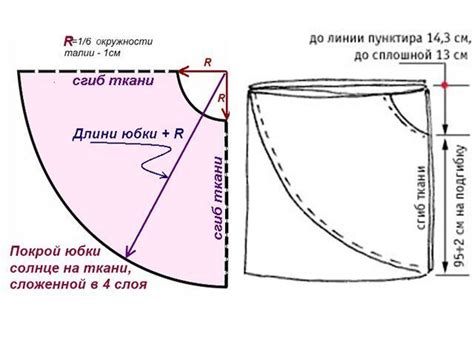 Как сделать юбку солнце: подробный чертеж и инструкция