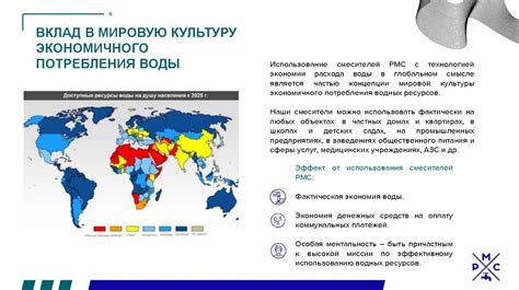 Как снизить потребление без ущерба для себя и окружающей среды