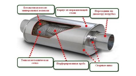 Как снять глушитель с скутера для уменьшения шума