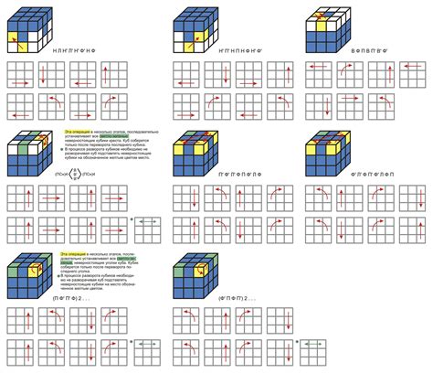 Как собрать кубик Рубика 3х3: подробная инструкция