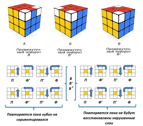 Как собрать эссенцию аспектов