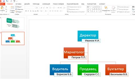 Как создать блок-схему в PowerPoint