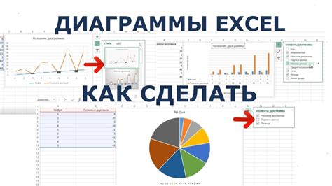 Как создать горизонтальный график в Excel