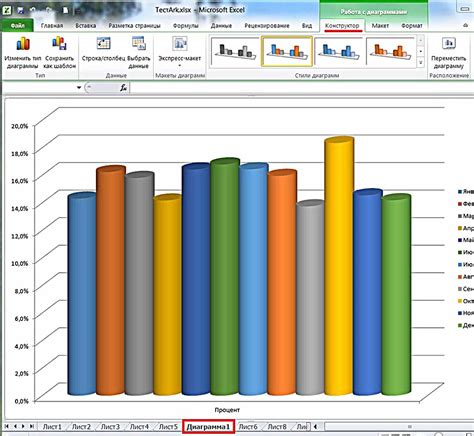 Как создать диаграмму Эйлера в PowerPoint: пошаговое руководство