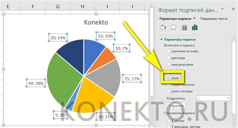 Как создать круговую диаграмму в Excel 2007