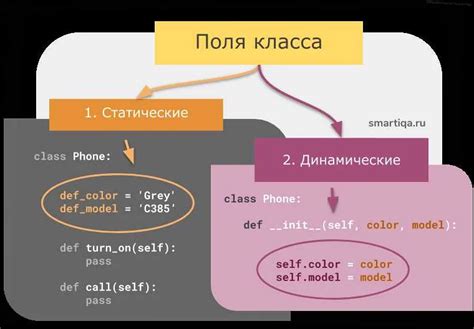 Как создать объект от класса в PHP и вызвать его методы