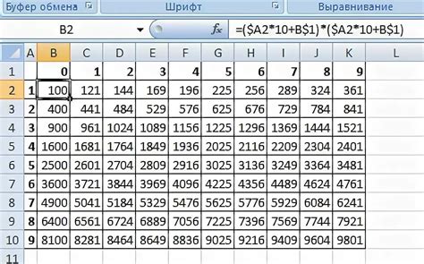 Как создать таблицу квадратов двузначных чисел в Excel