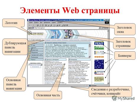 Как создать эффективный заголовок для веб-страницы