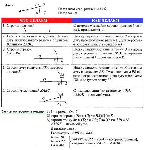 Как составить задачи на построение: подробное руководство