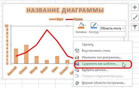 Как сохранить и использовать готовую диаграмму