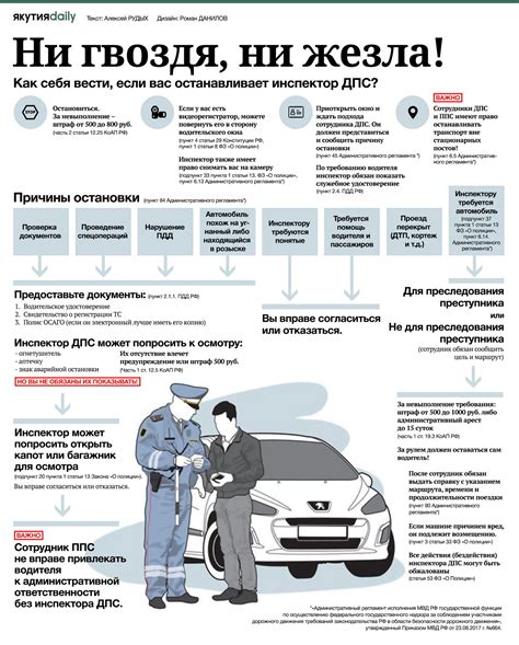 Как списать автомобиль в ГИБДД?