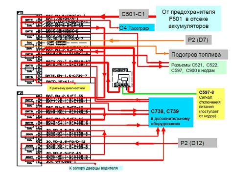 Как убрать ошибку ABS на ГАЗели Некст