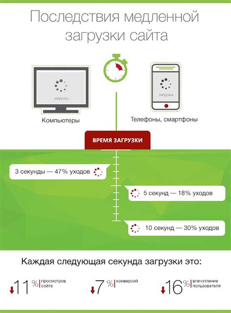 Как убрать хитбоксы на мобильных устройствах