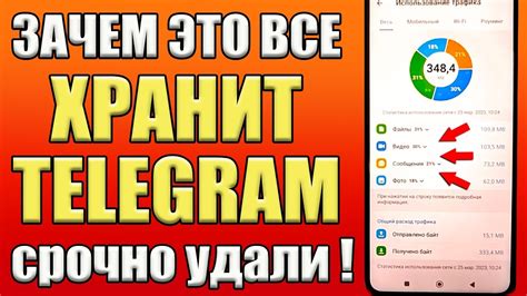 Как удалить и очистить Telegram на телефоне