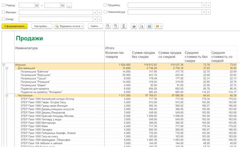 Как удалить цену продажи в номенклатуре 1С 8.3 Бухгалтерия