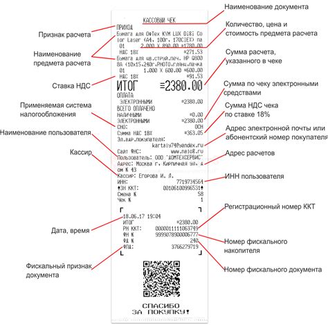 Как узнать ФН чека по ИНН 2022