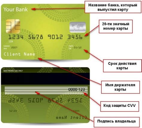 Как узнать имя держателя карты банка через интернет-банкинг