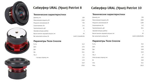 Как узнать мощность колонок в ваттах: основное руководство