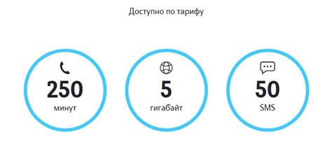 Как узнать остаток интернет-пакета на Теле2 на смартфоне