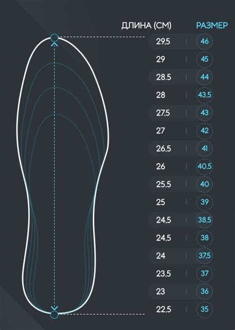 Как узнать размер обуви по длине стельки