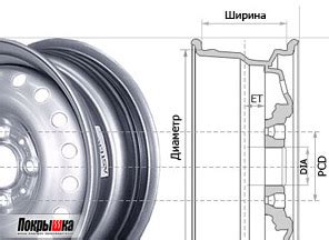 Как узнать размер тормозных дисков на автомобиле самостоятельно