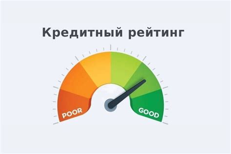 Как узнать свой кредитный рейтинг