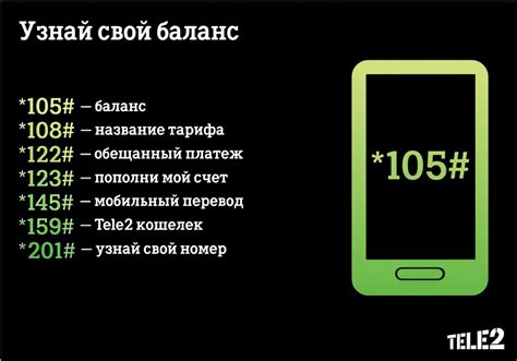 Как узнать свой номер на Теле2: 3 простых способа