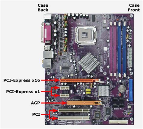 Как узнать тип PCI Express видеокарты на Windows