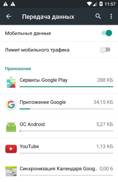 Как уменьшить объем трафика для оптимизации производительности на Android