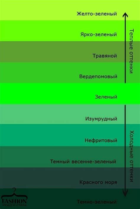 Как усилить яркость зеленого цвета: 4 эффективных метода