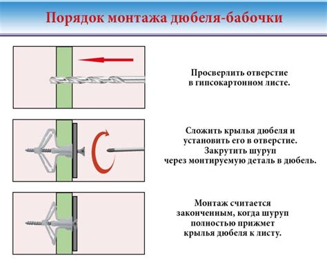 Как установить дюбель: пошаговая инструкция