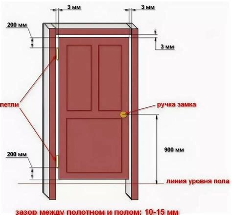 Как установить межкомнатную дверь в ванную