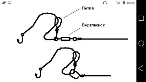 Как установить правильную настройку на удочке