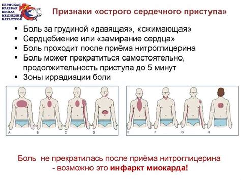 Как устранить точки на грудине у женщин