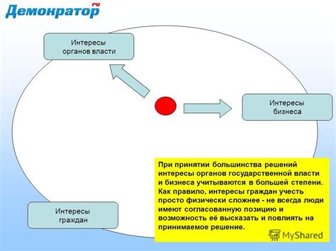 Как учесть эвристику аффекта при принятии решений