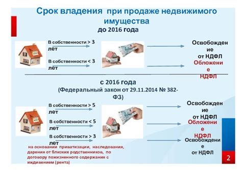 Как учитывать номинальный счет в процессе продажи квартиры