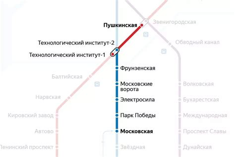 Как форматировать ссылку на Пулково Ленинградского аэропорта