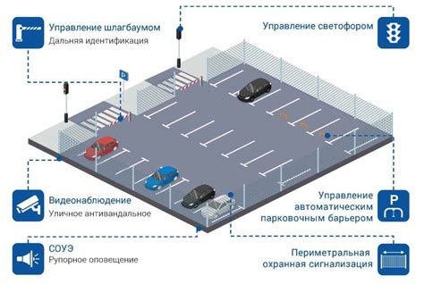 Как функционирует устройство