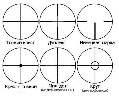 Калибровка аим ассиста для точного прицеливания