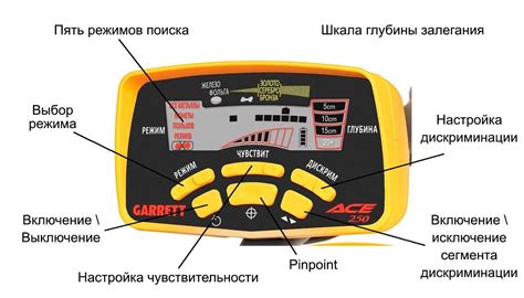 Калибровка металлоискателя