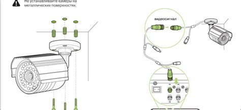 Камера видеонаблюдения на даче без интернета: пошаговая инструкция